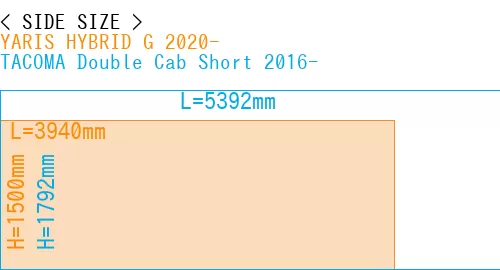 #YARIS HYBRID G 2020- + TACOMA Double Cab Short 2016-